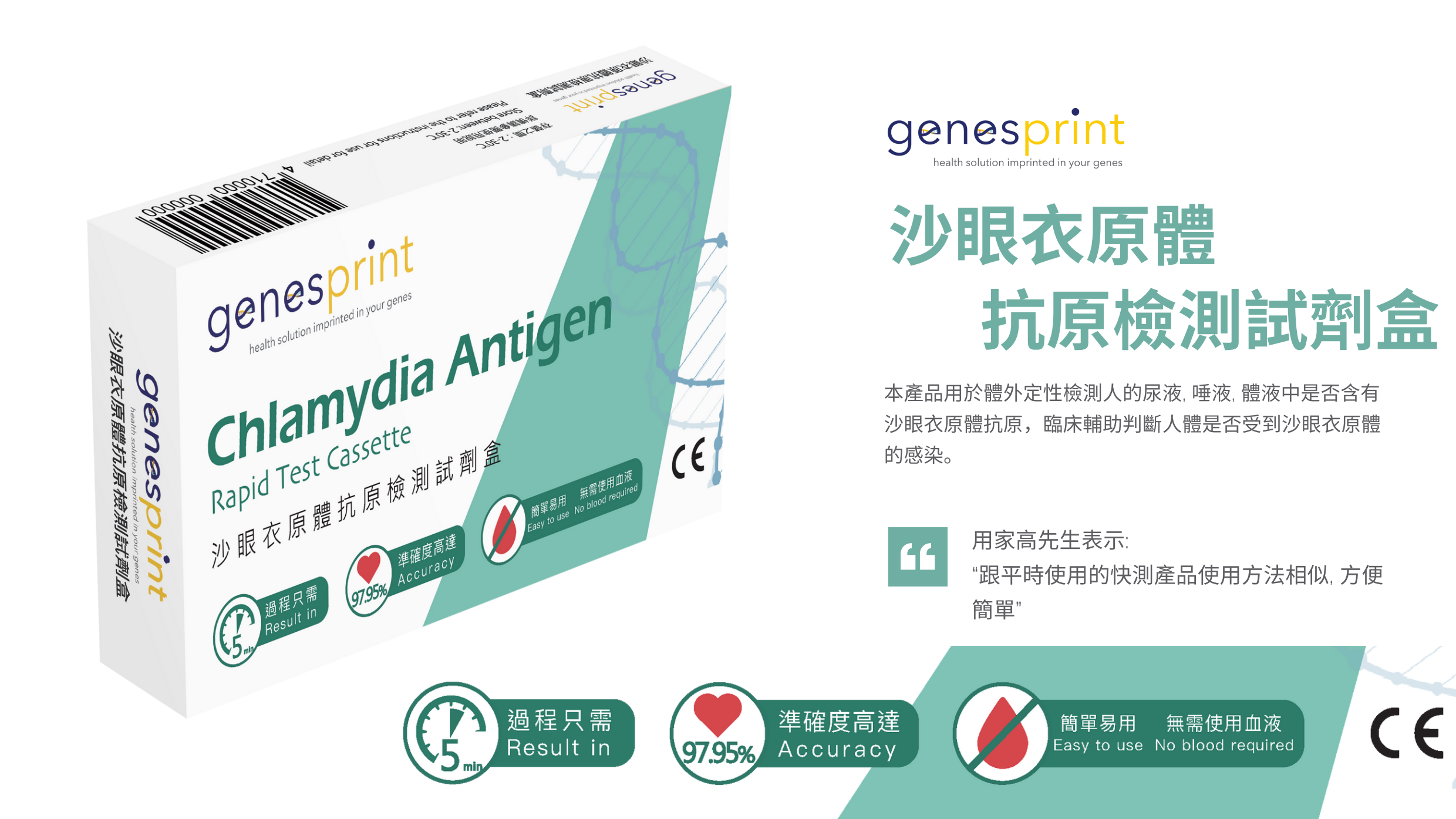 Genesprint - 梅毒螺旋體抗體檢測試劑盒