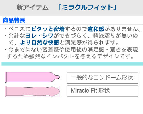 Sagami 相模 - Miracle Fit 超貼身 (5片裝)
