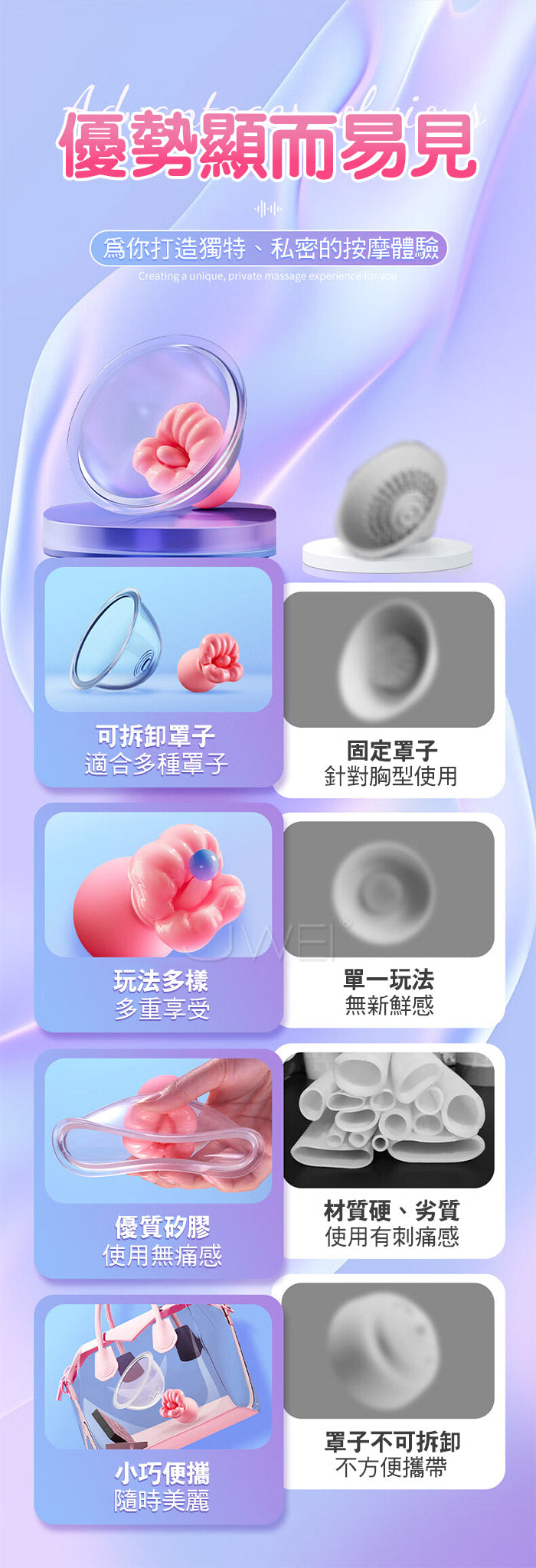 JWEI - 甜心小嘴 12頻激震乳房按摩器