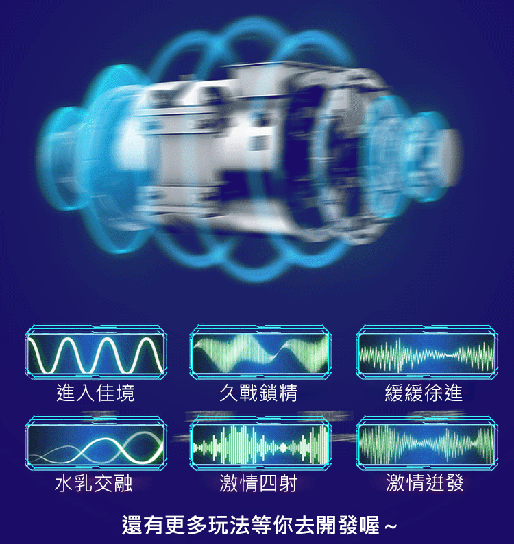 BODY SAFE 武士腰帶 無線遙控擺動自慰器