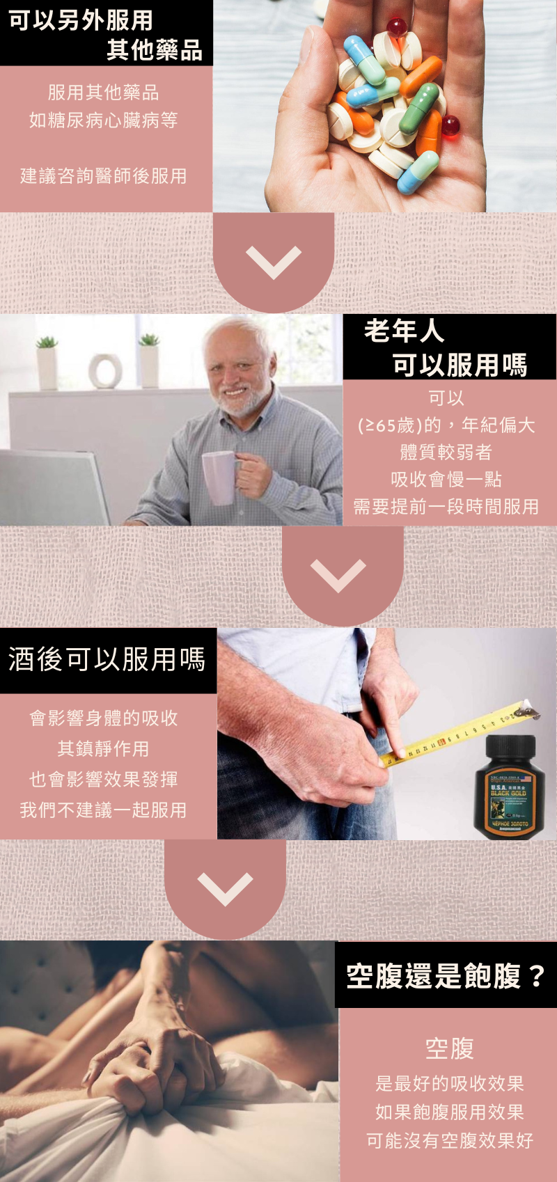 BLACKGOLD 美國黑金 助勃補腎壯陽藥