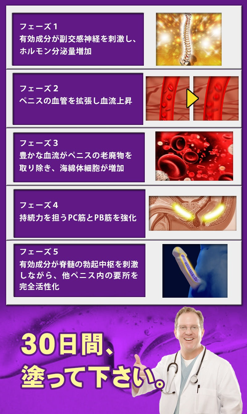 男優御用 - Gigantic Enigma 陰莖專用保養液