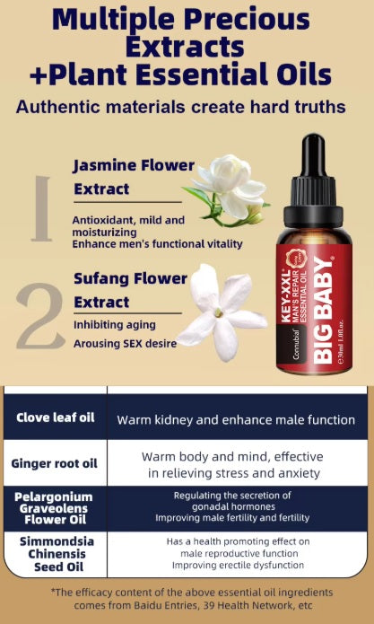 BIG BABY KEY-XXL 增大精油 (30ml)
