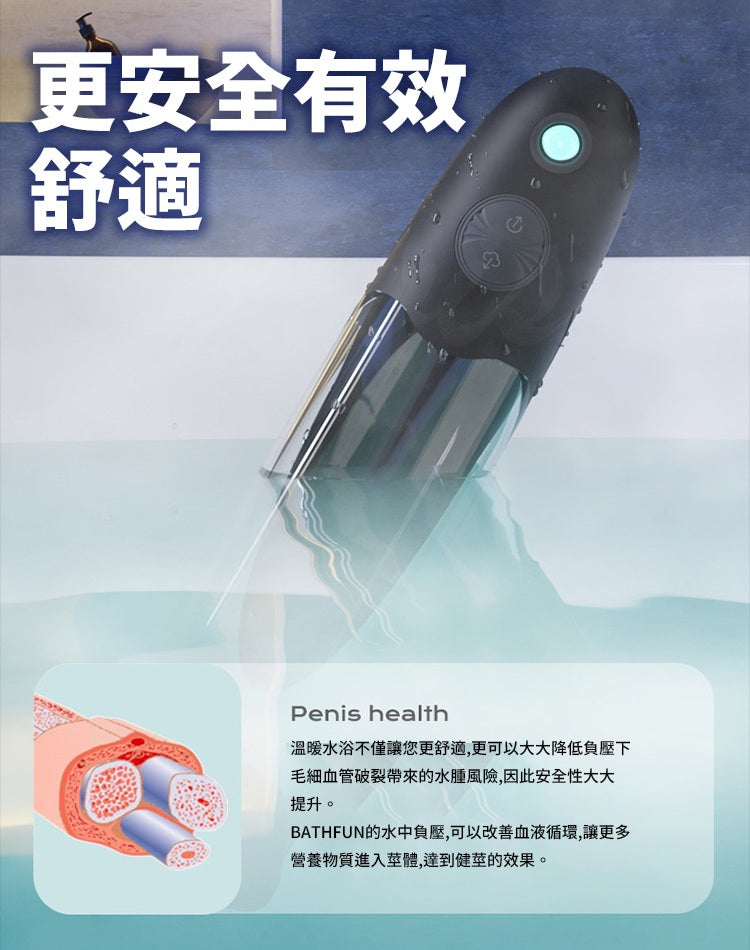 BODY SAFE - 龍捲莖 真空吸吮電動水沐杯