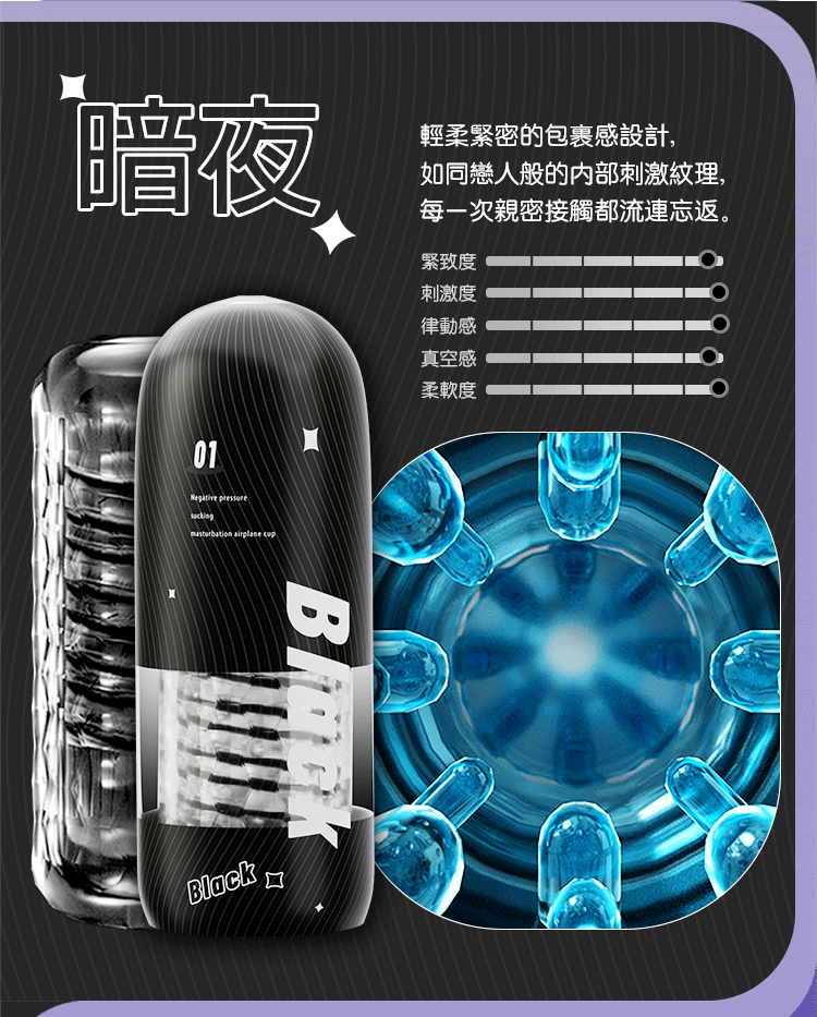 BODY SAFE - 螺旋吸吮 自慰訓練杯 (黑色)