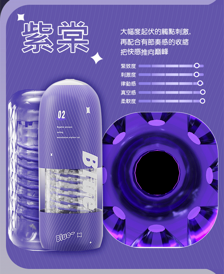 BODY SAFE - 螺旋吸吮 自慰訓練杯 (黑色)