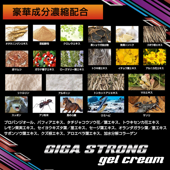 男優御用 - Giga 增粗增大助勃凝膠