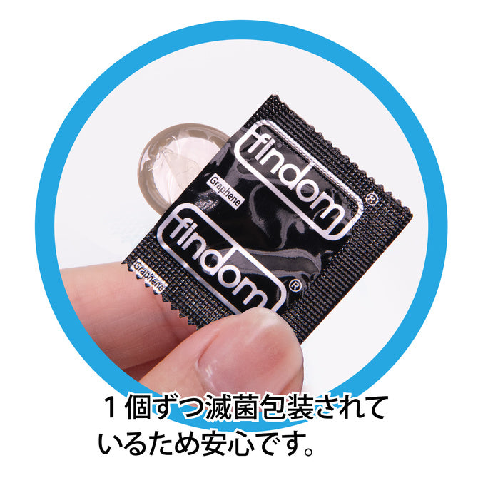 NPG - Findom活性碳手指套 (12片裝)