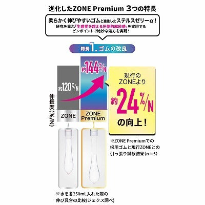 Jex Zone Premium L SIZE (5片裝)