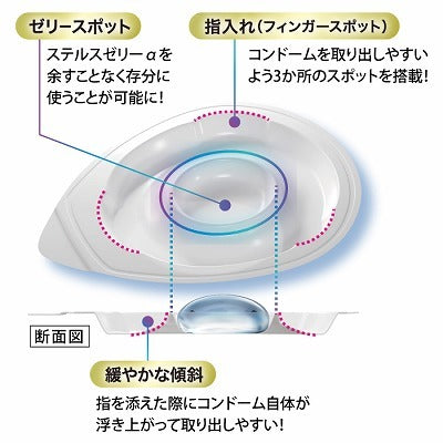 Jex Zone Premium L SIZE (5片裝)