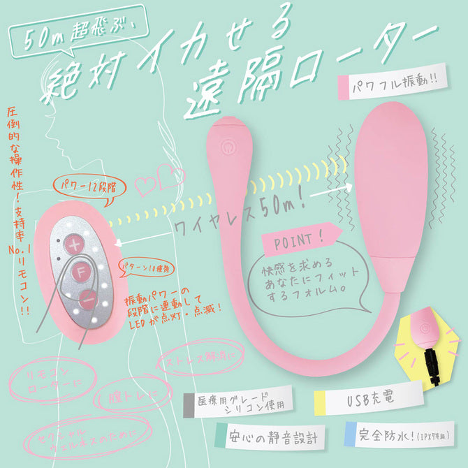 SSI - Yoni Power Egg 無線遙控凱格爾震蛋