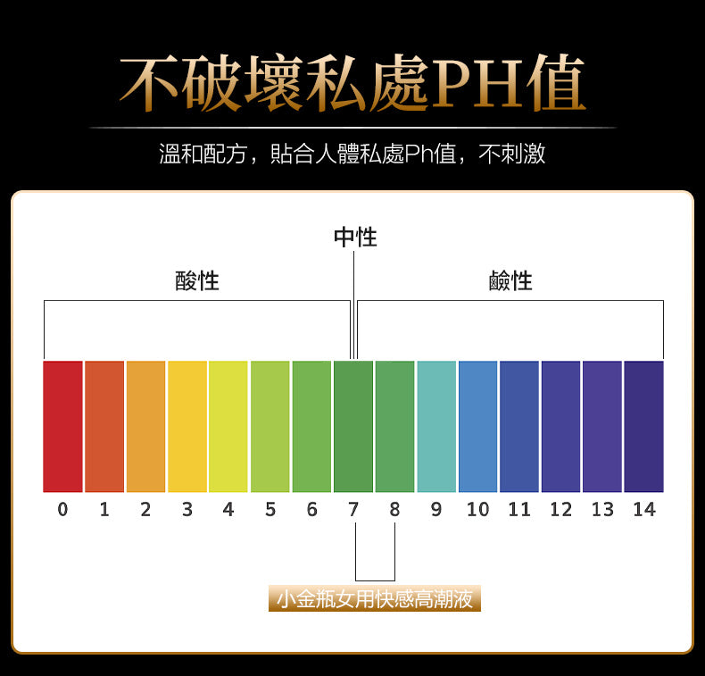 Orgie Orgasm Drops 可食用蜜豆慾火高潮液 (15ml)