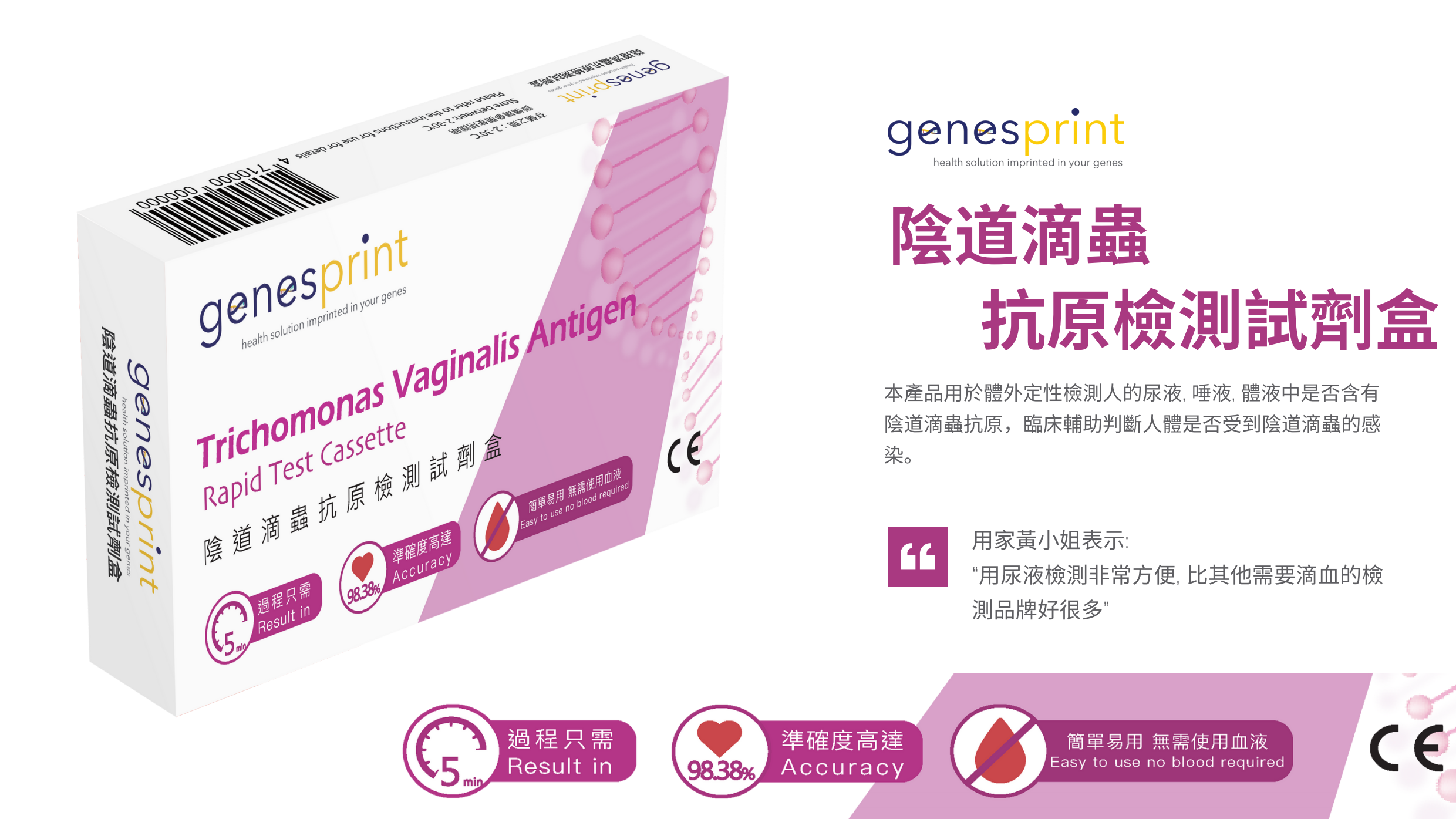 Genesprint - 陰道滴蟲抗原檢測試劑盒
