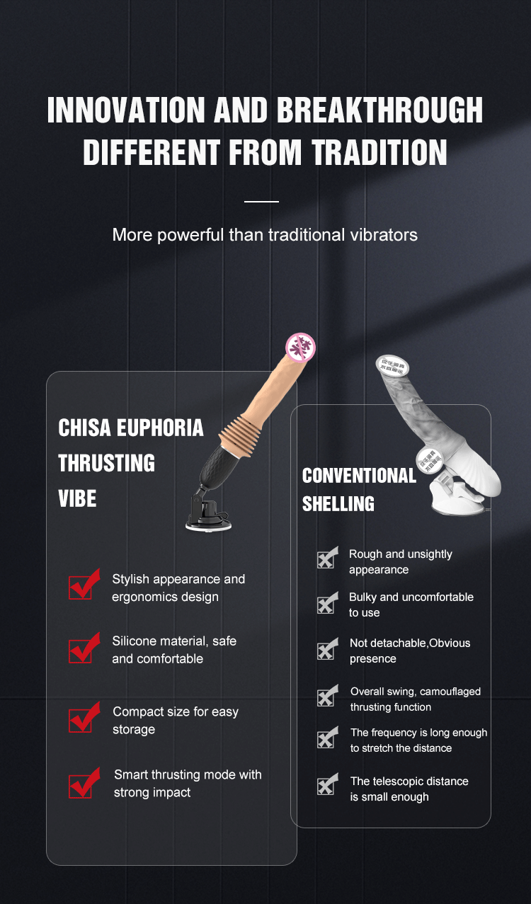 CHISA - 無線遙控仿真陽具吸盤自動伸縮炮機 (黑色加強版)